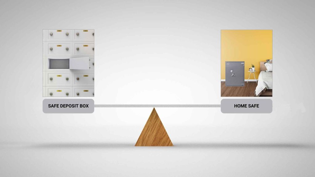 Safe deposit boxes vs home safes on scale